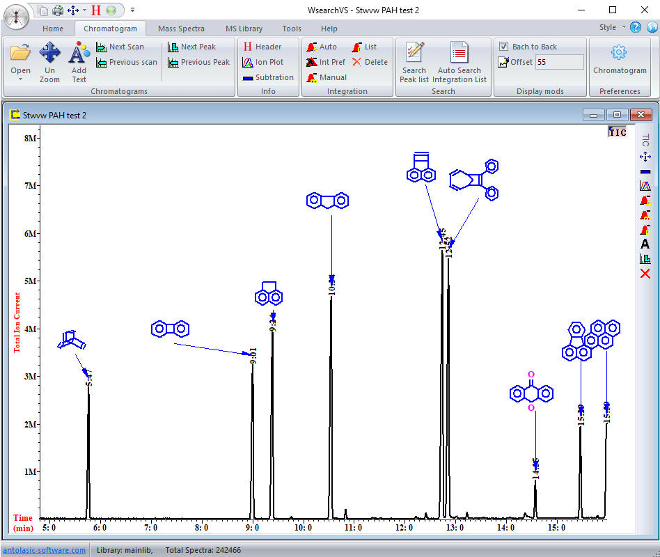 reading cdf files r